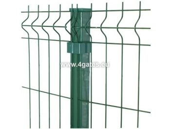 Panel Fences