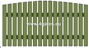 Tregjerde -skjerm 1380x2810 mm.