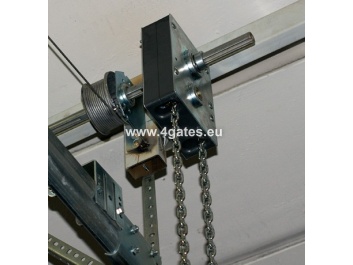 Chain Reducer