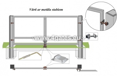 Profesionālie veramie vārti - gruntēti + krāsoti
