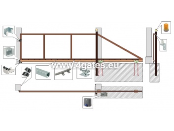 INSTALLATION of sliding gate