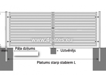 Divvirus Tor INSTALLATION