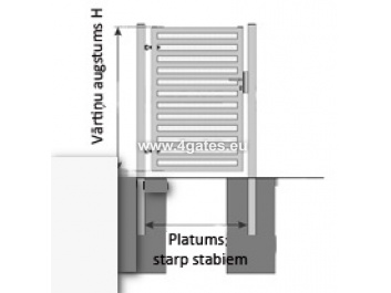 PEDESTRIAN GATE INSTALLATION