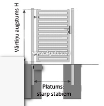 Jalakäijate värav PAIGALDAMINE