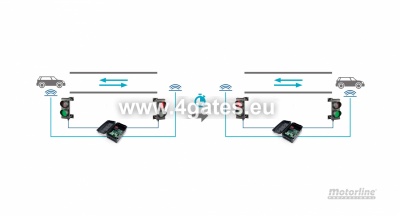 Kontrollpanel for MOTORLINE MCS01