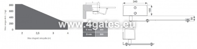 Tiibvärava automaatika mootor KEY automation SN5224B 24V ( 2pcs)  8m / 600kg