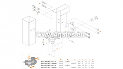 Петля 180 Locinox BOLTONHD-4D M12, вкручиваемая, регулируемая в 4 направлениях, алюминий (2 шт.)