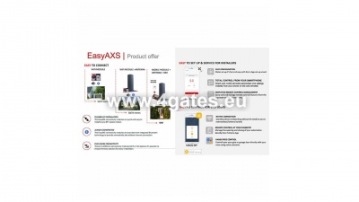 Modulis EasyAXS B-EBA Wifi EVO + Ārējās antenas komplekts